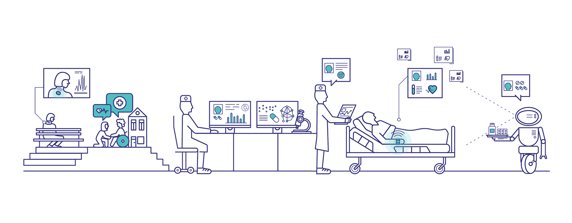 Visual van gezondheidszorg die werkt met AI