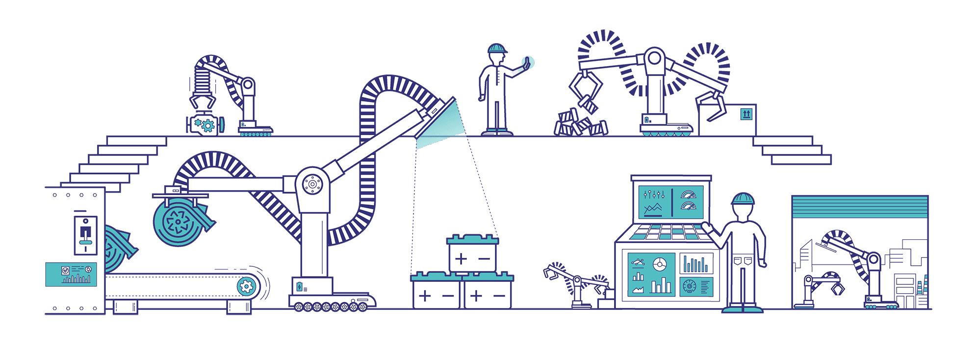 Visual of how AI can be used in an industrial environment