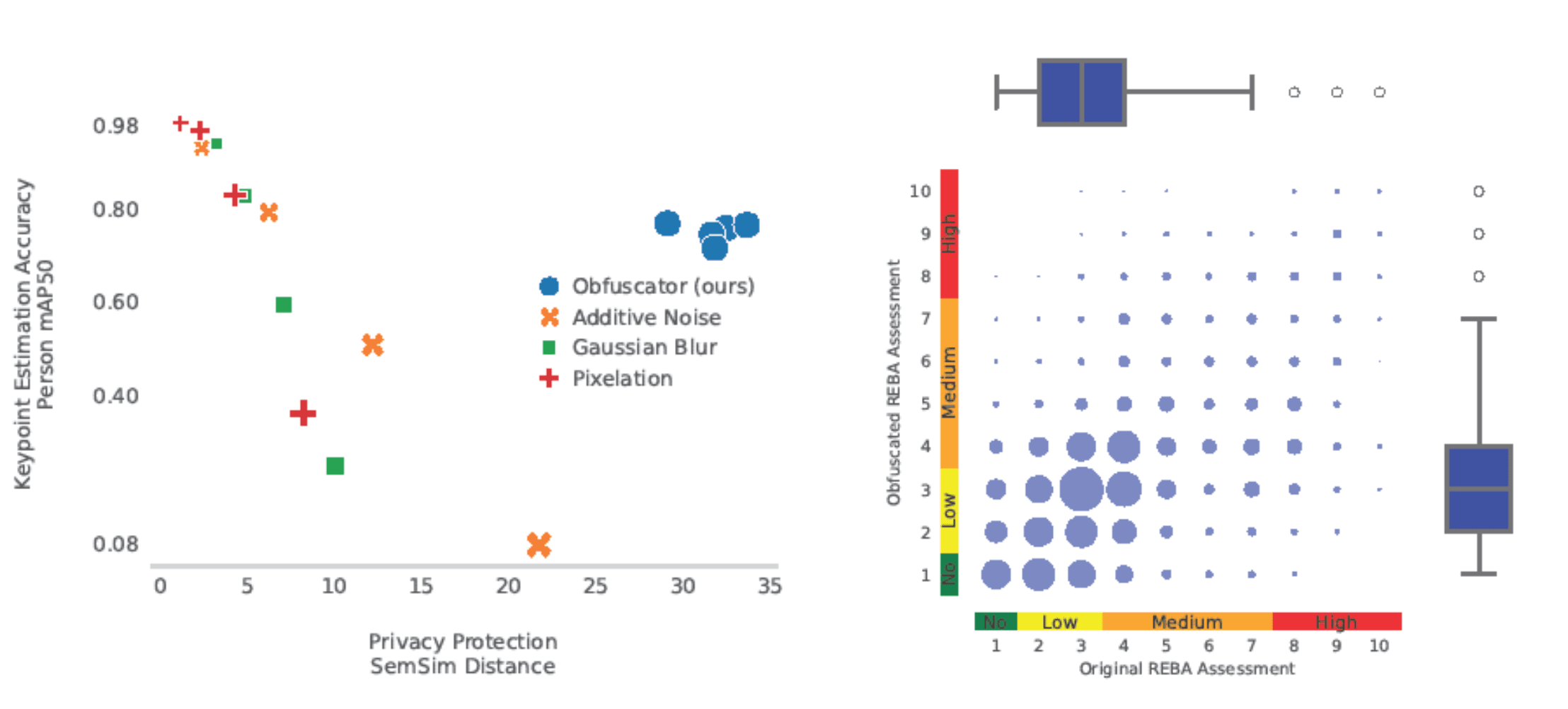 Human-Machine Flexible Production - Vlaams AI-Onderzoeksprogramma