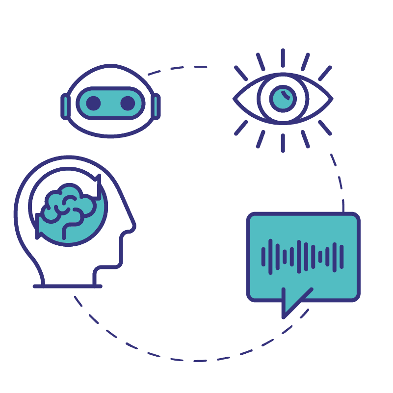 Icoon van Human-like AI