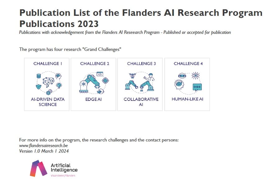 2023-Publications