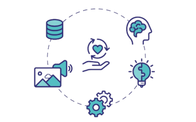 AI Driven Data Science