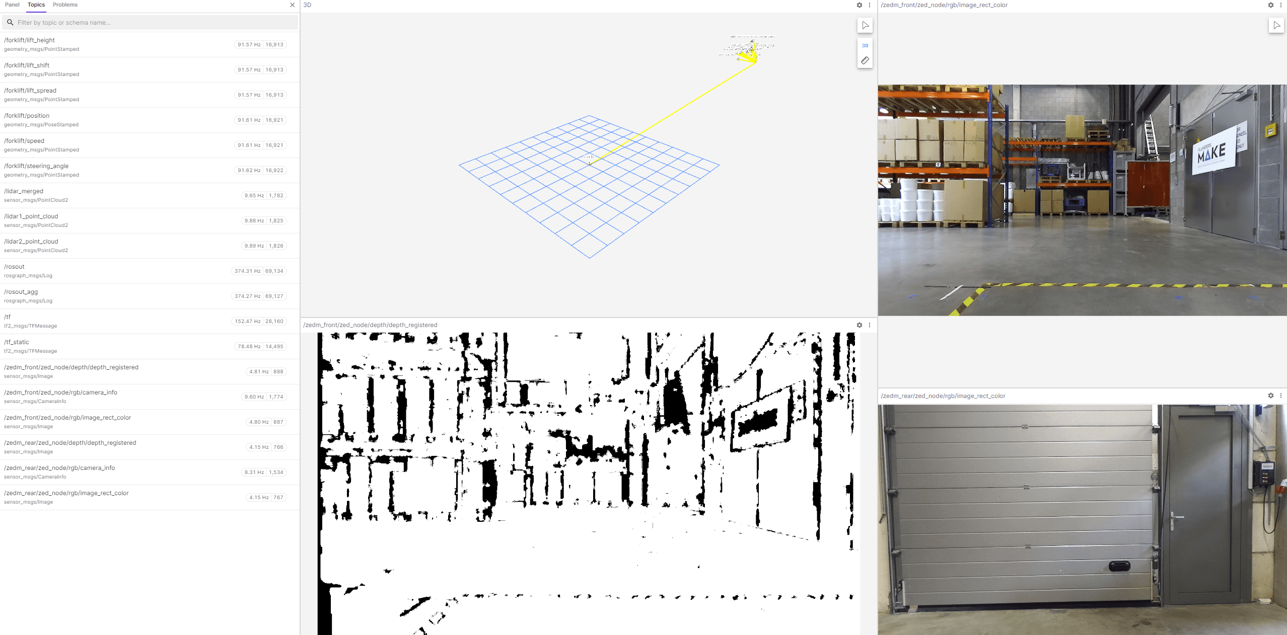 Autonomous Systems Dataset