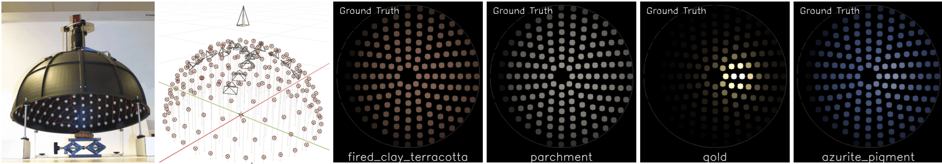 picture-simulation-virtual-dome