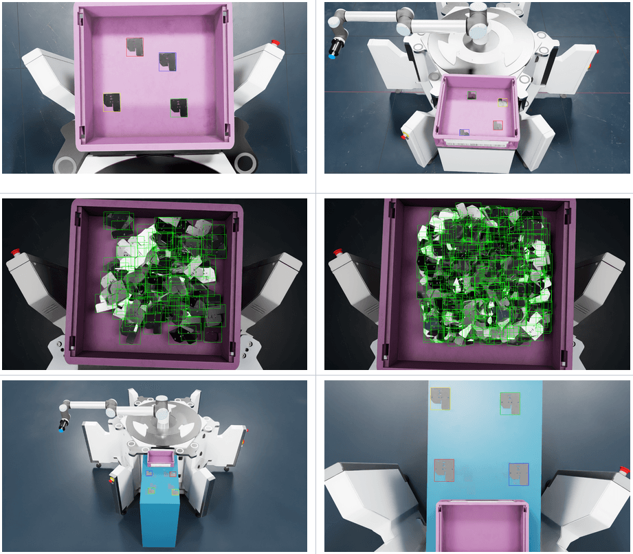 Synthetic data generation for Bin picking from RGB