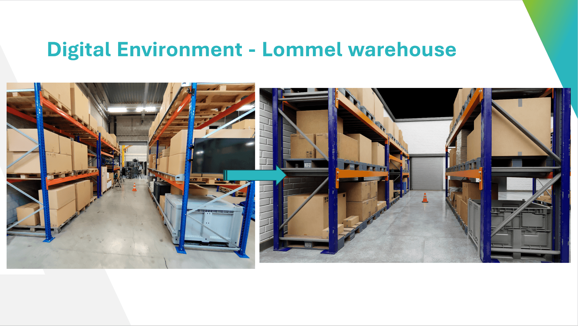 Digital twin of the Flanders Make warehouses in Lommel and Kortrijk