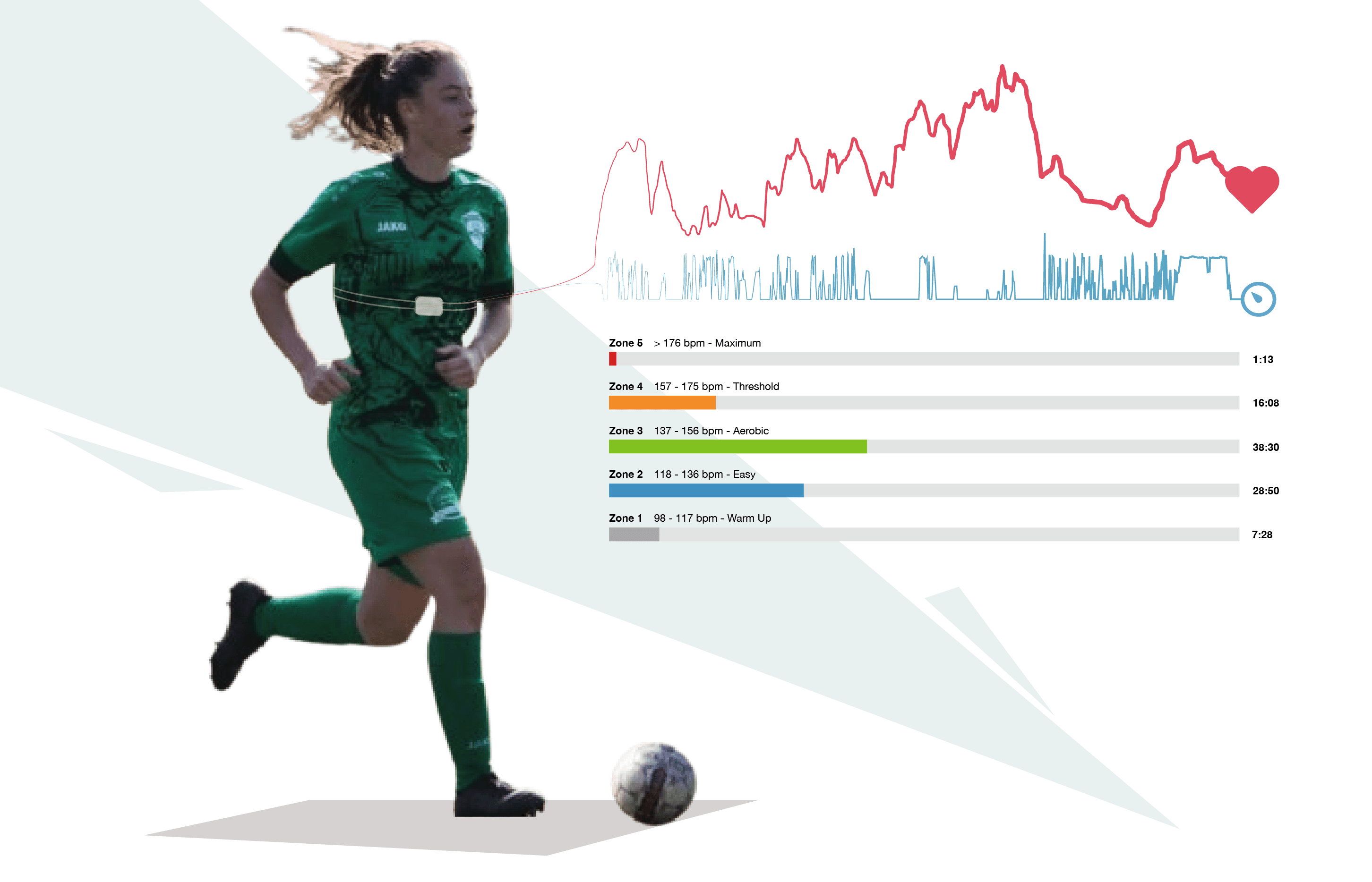 uc-sports