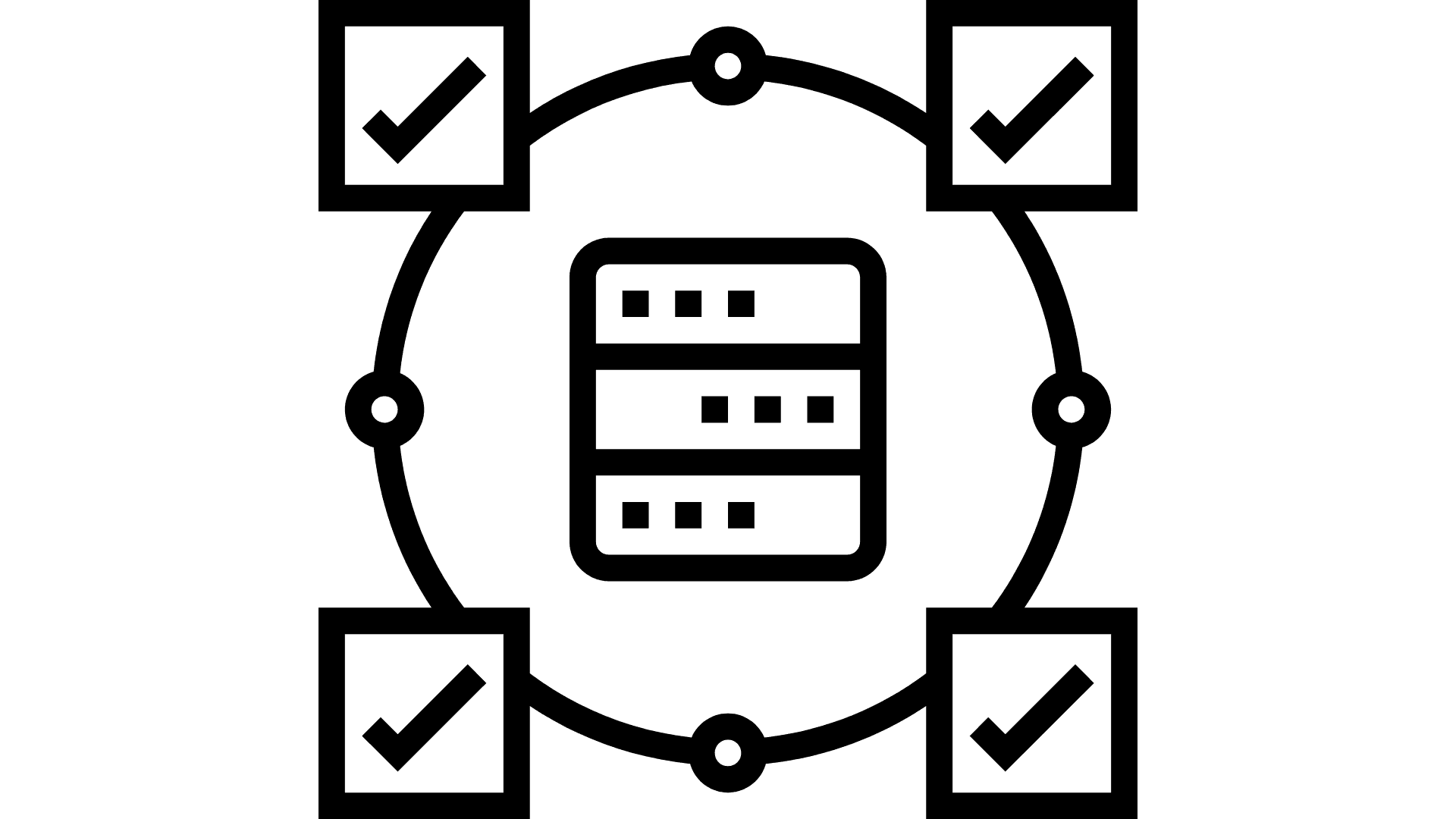 Visual of a cluster of data sets